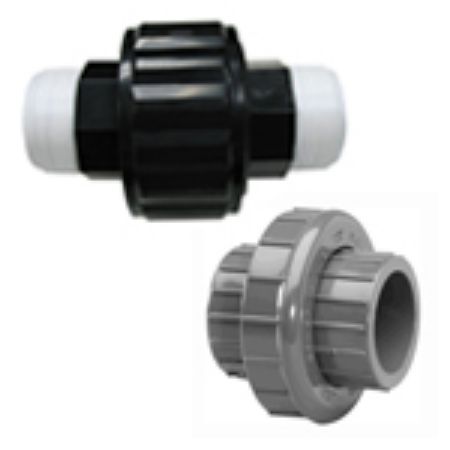 Picture for category Unions