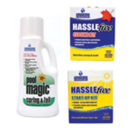 Picture for category Opening & Closing Kits