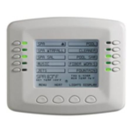 Picture for category #3: Standard Interfaces