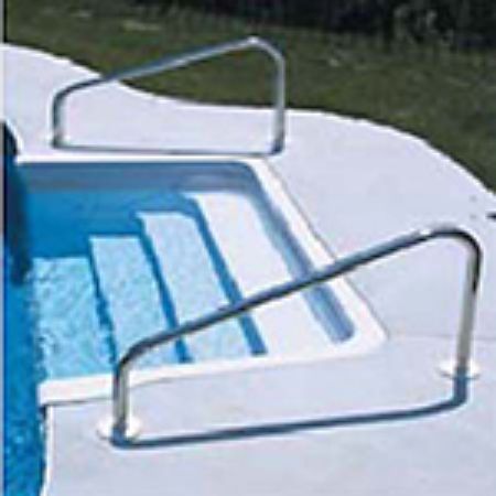 Picture for category Deck Mount Rails