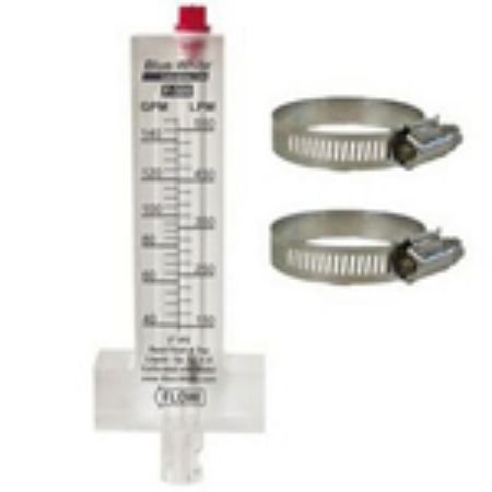 Picture for category Low Range Gpm