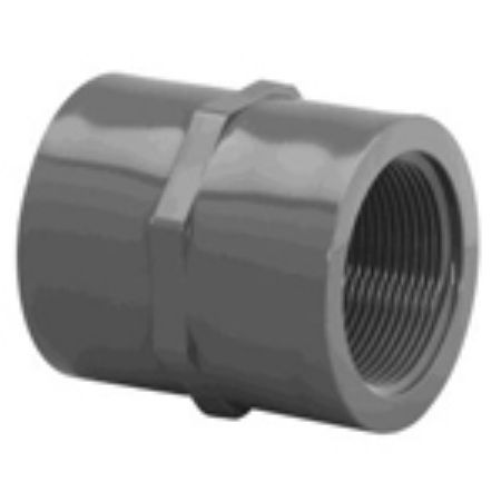 Picture for category Coupling, FPT