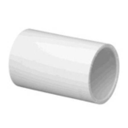 Picture for category Couplings