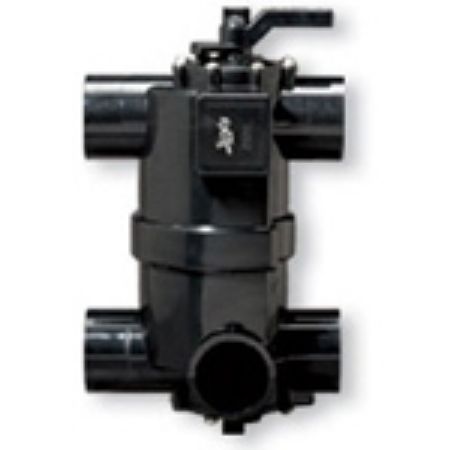 Picture for category NeverLube Backwash Valve Series
