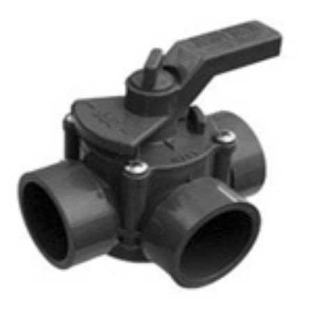 Picture for category SpaceSaver Valves