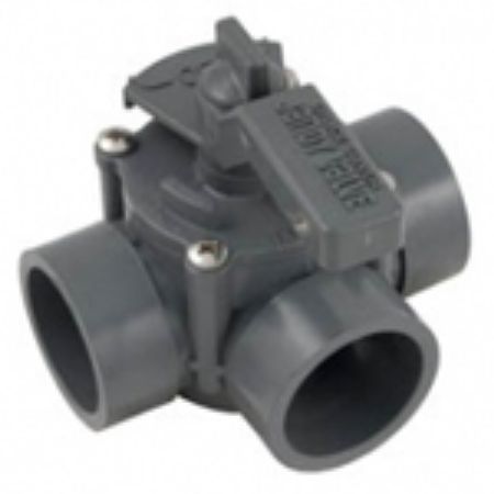 Picture for category 2 & 3 Port Valve