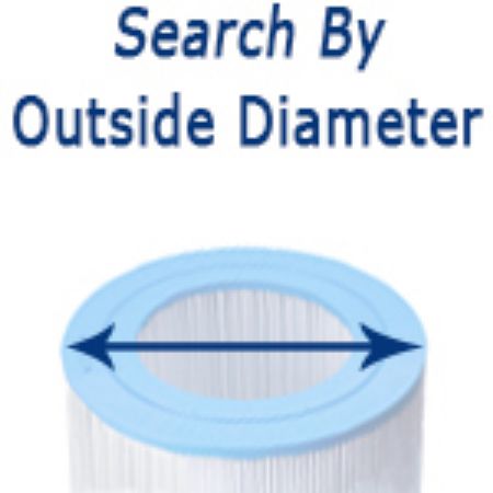 Picture for category Cartridges, By Outside Diameter