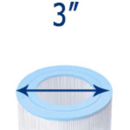 Picture for category 3 inches