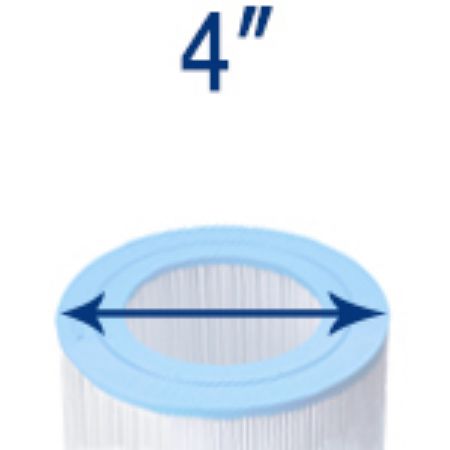 Picture for category 4 inches