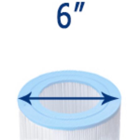 Picture for category 6 inches