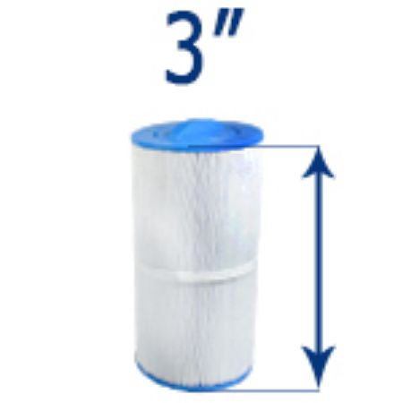 Picture for category 3 inches