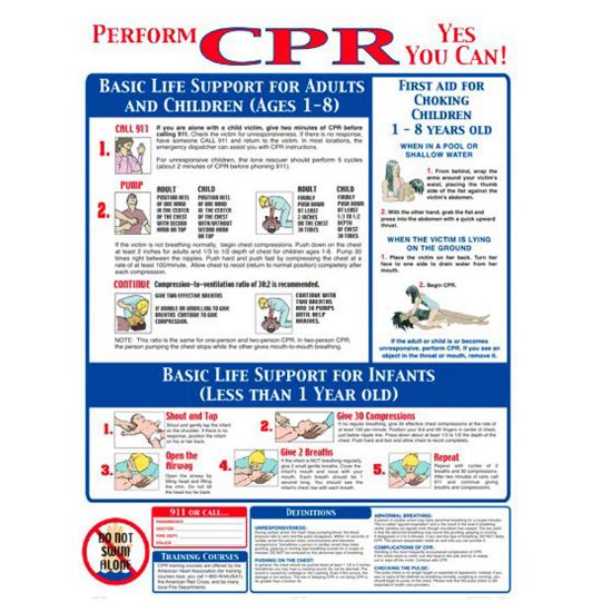 C.P.R. SIGN 5330WS1824E