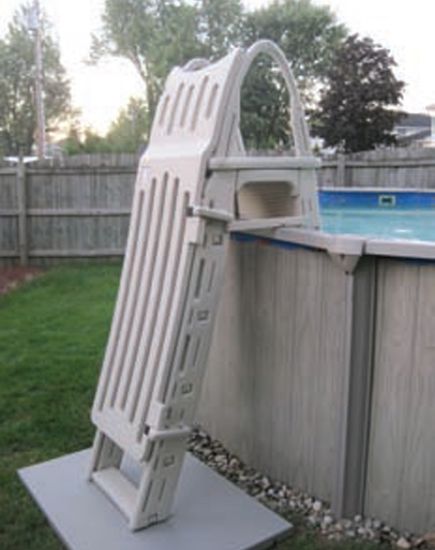 GATE ATTACHMENT FOR 7200 ROLL GUARD LADDER G7200