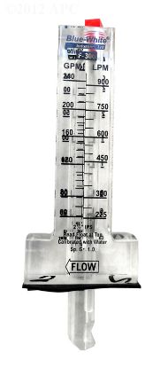 F300 FLOWMETER HORIZN 2 1/2IN PIPE SIZE 29 TO 150 GPM SCHED  F-30250P