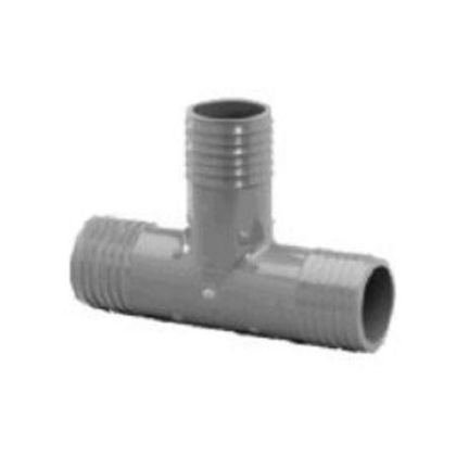 Picture for manufacturer LASCO FITTINGS  INC