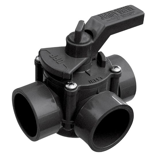 1.5IN/2IN 2 PORT VALVE NON POSITIVE SEAL CPVC SPACE SAVER  3409