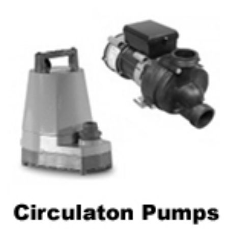 Picture for category Circulation Pumps