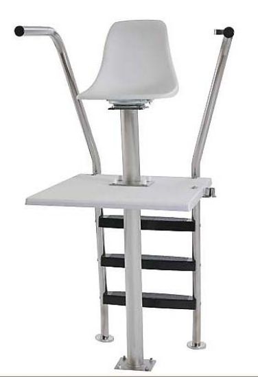 OUTLOOK II GUARDSTAND WITH ANCHOR US48700